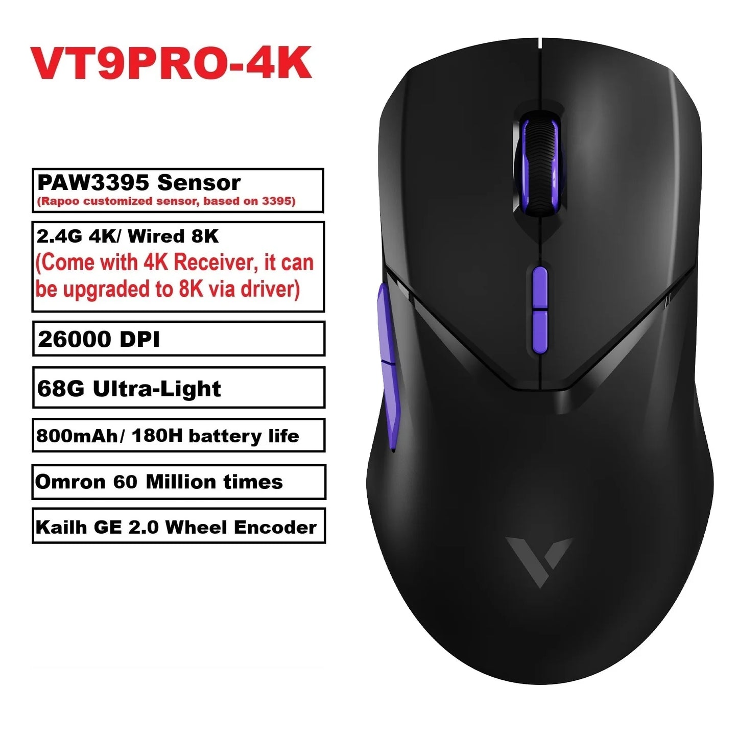 Rapoo VT9 Pro – Ratón Gaming Inalámbrico 26K DPI, 68 g Ultraligero, 10 Botones Programables y Respuesta 1 ms