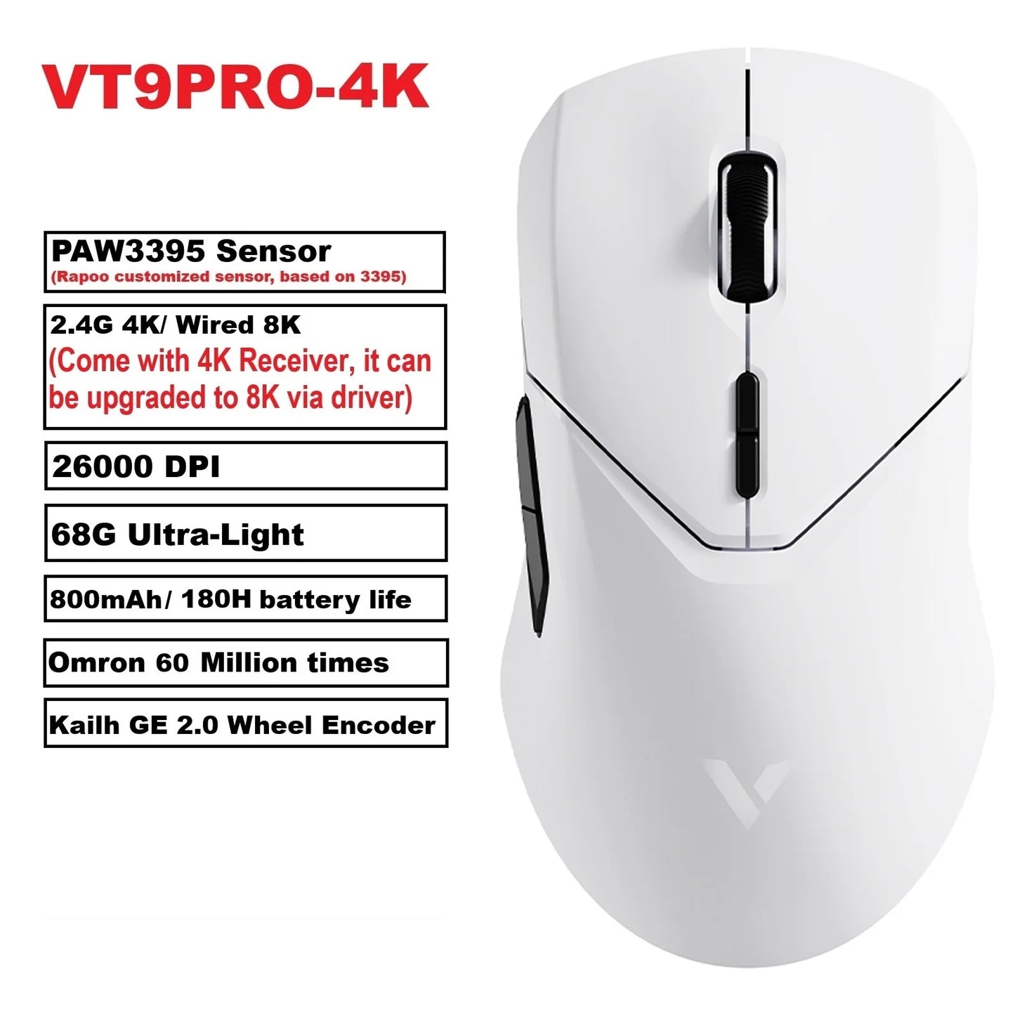 Rapoo VT9 Pro – Ratón Gaming Inalámbrico 26K DPI, 68 g Ultraligero, 10 Botones Programables y Respuesta 1 ms